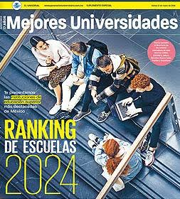 Ranking de escuelas 2024